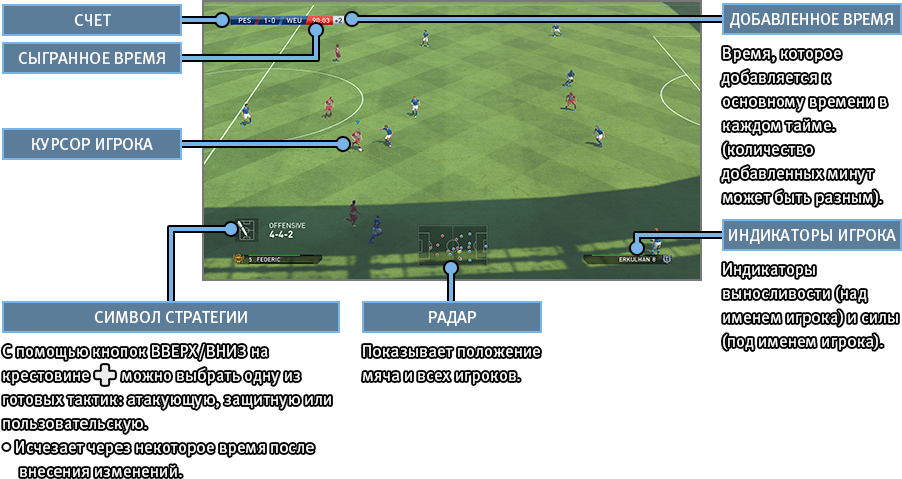 что значит игроки в нападении в pes. Смотреть фото что значит игроки в нападении в pes. Смотреть картинку что значит игроки в нападении в pes. Картинка про что значит игроки в нападении в pes. Фото что значит игроки в нападении в pes