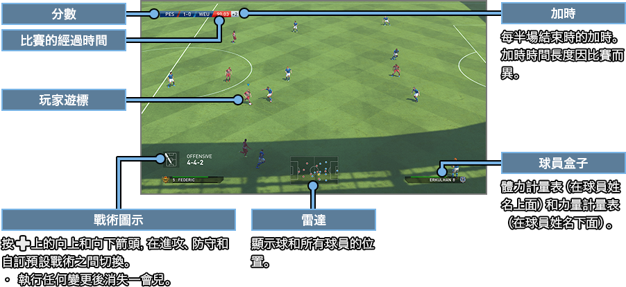 pro evolution soccer 2018 状态 pro evolution soccer 2018 状态