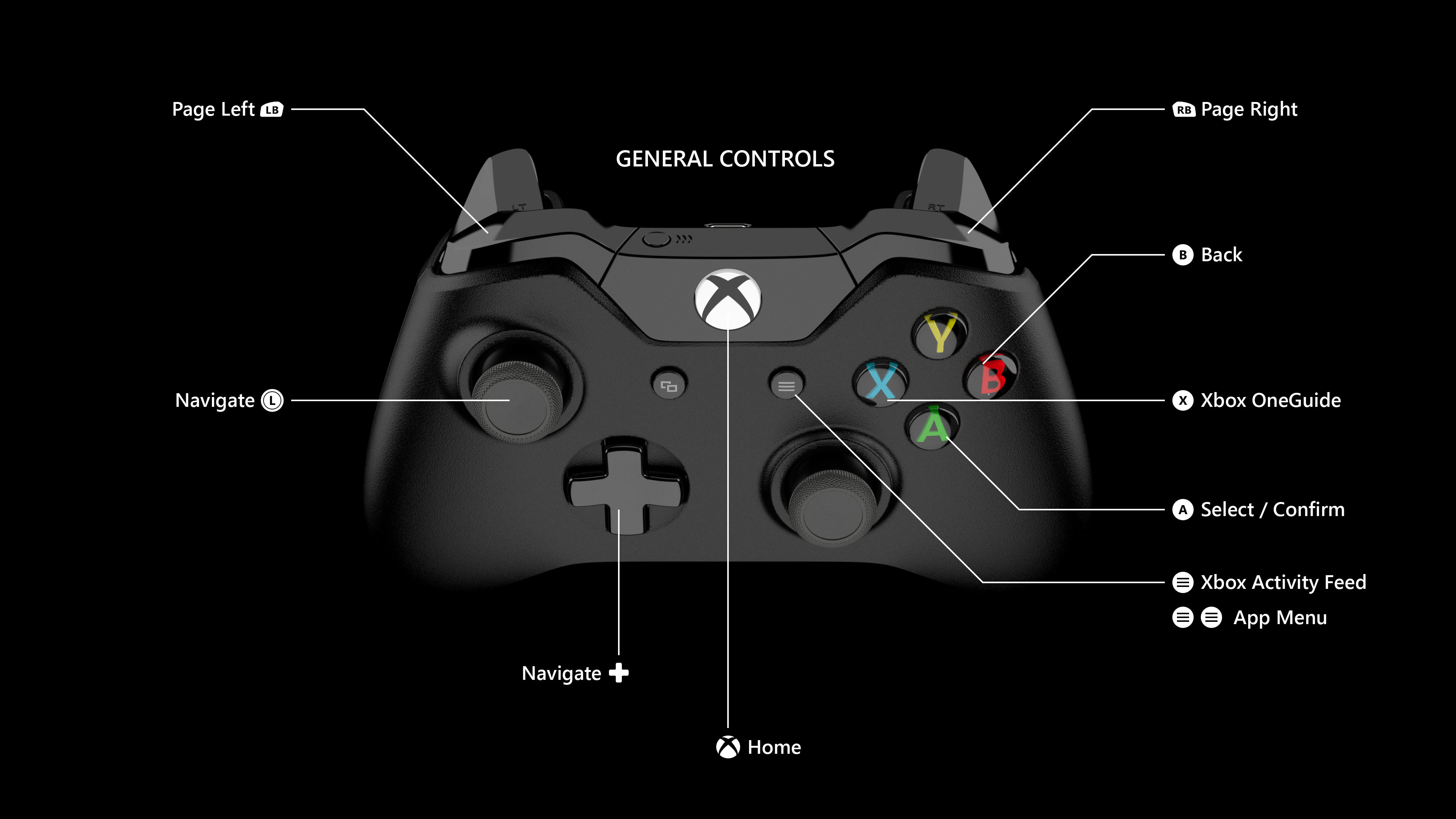 x box controller for pc