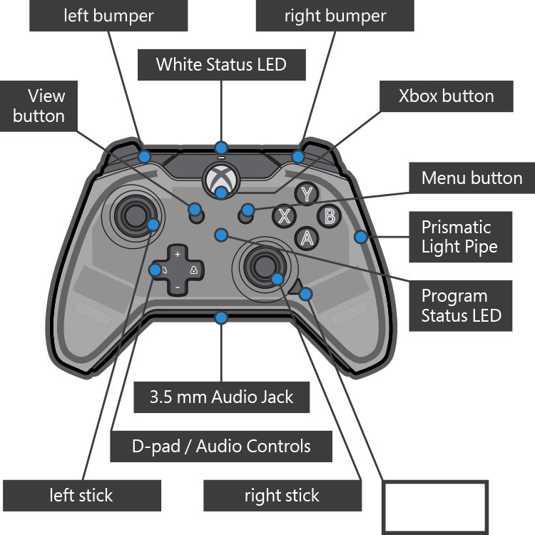 wireless afterglow ps3 controller software for pc