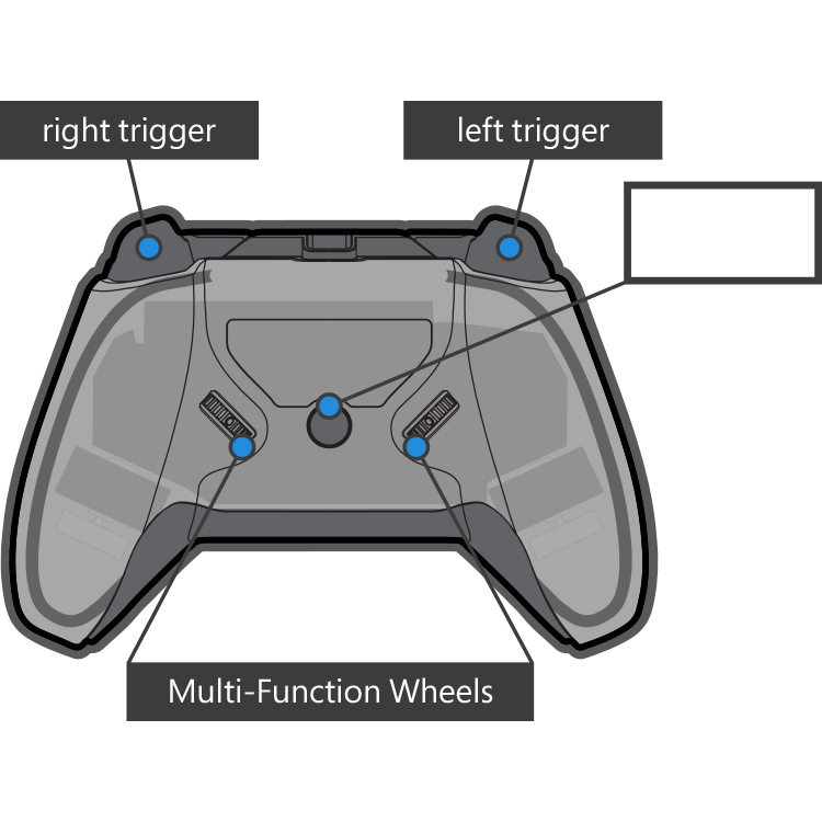 Afterglow Prismatic Controller back diagram