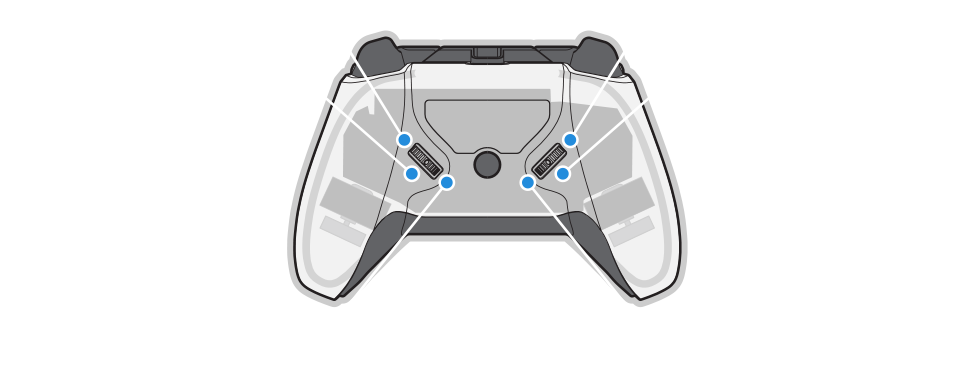 Prismatic Controller Mult-Function Wheels diagram