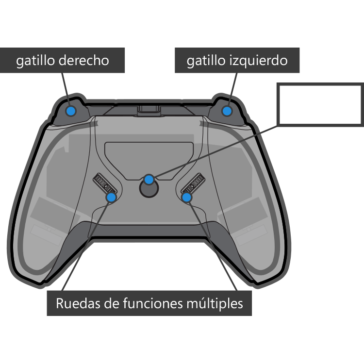 Afterglow Prismatic Controller back diagram