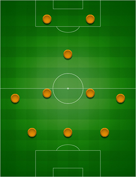 World Soccer Winning Eleven 15 オンラインマニュアル