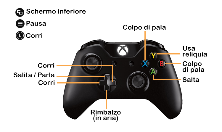 Shovel Knight Controls