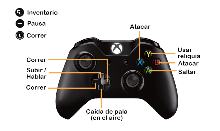 Shovel Knight Controls
